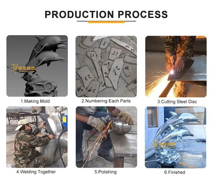 production process.jpg